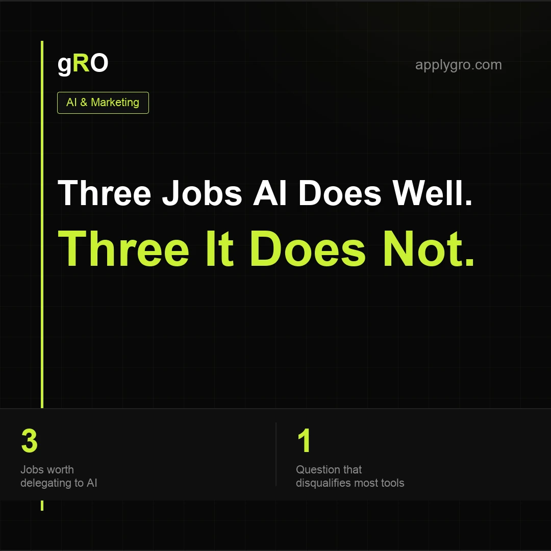 The Three Jobs AI Does Well in Marketing, and the Three It Doesn't