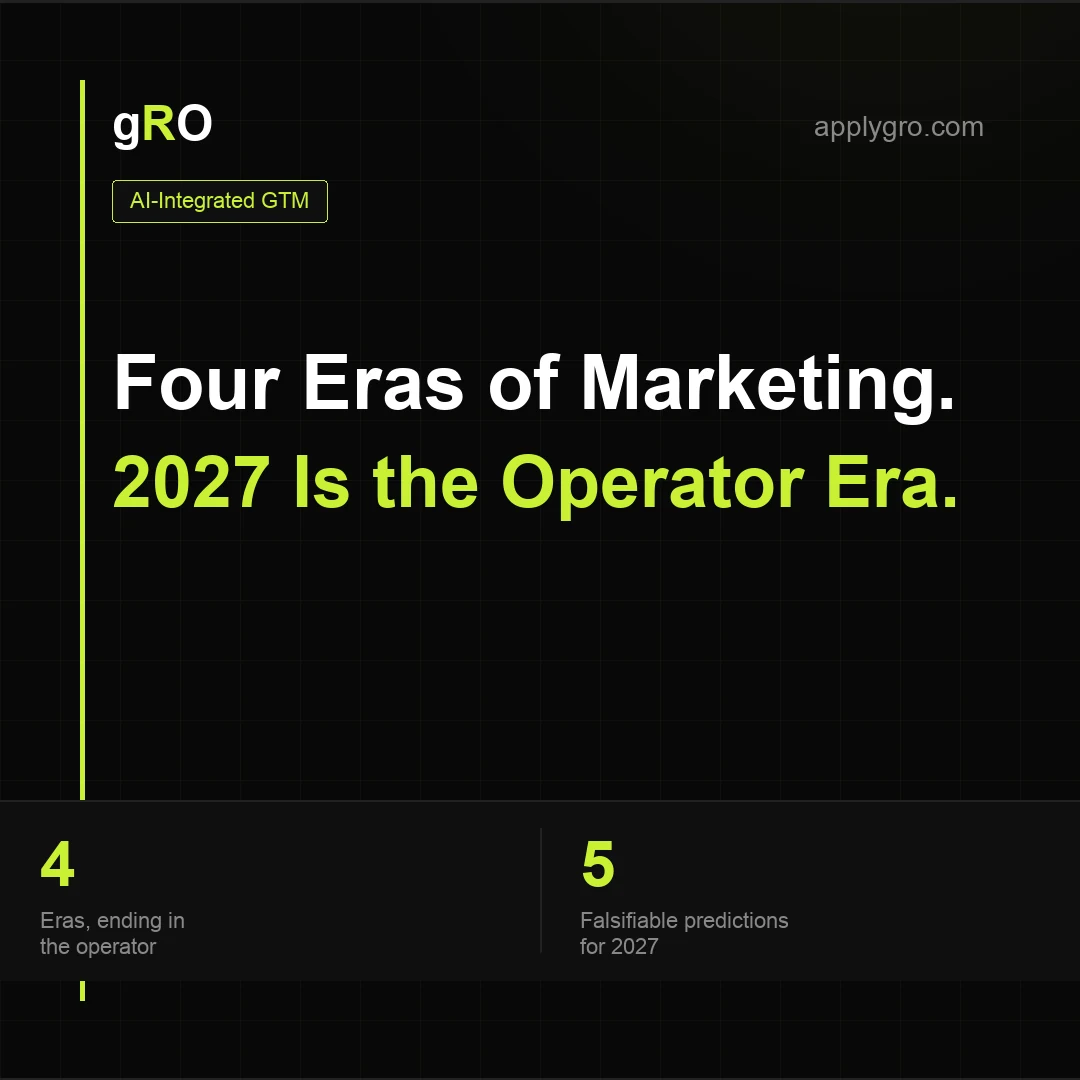 The Future of Marketing: What 2027 Looks Like From Inside the Work