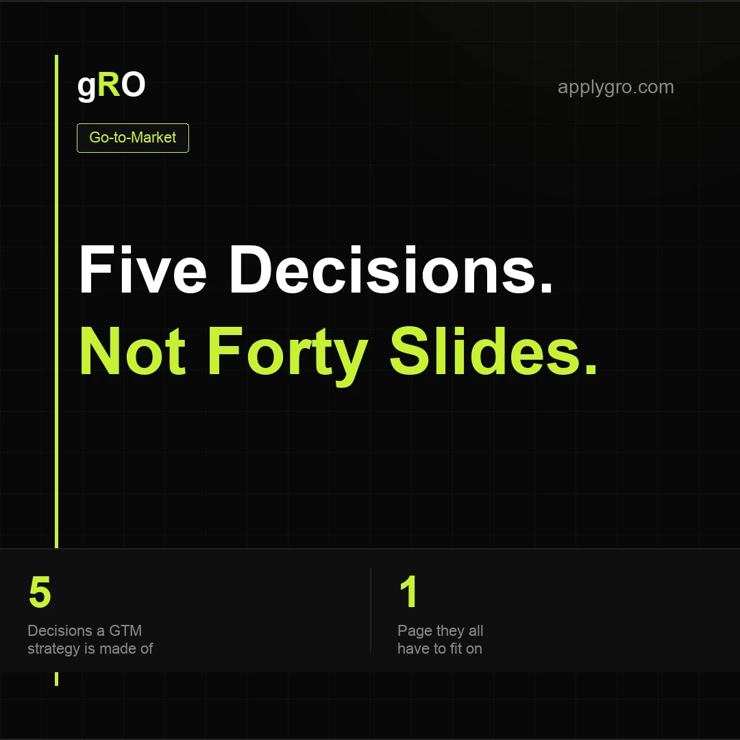 Go-to-Market Strategy Is Five Decisions, Not Forty Slides