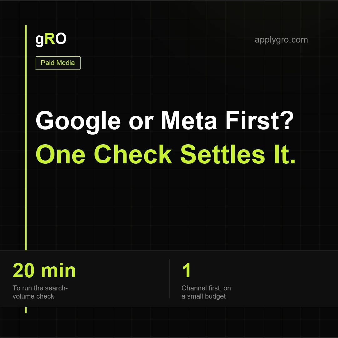 Google Ads or Meta First? One Check Settles It.